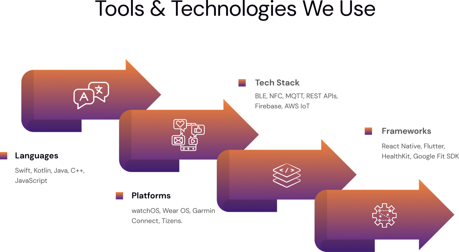 Group 1000002281 scaled