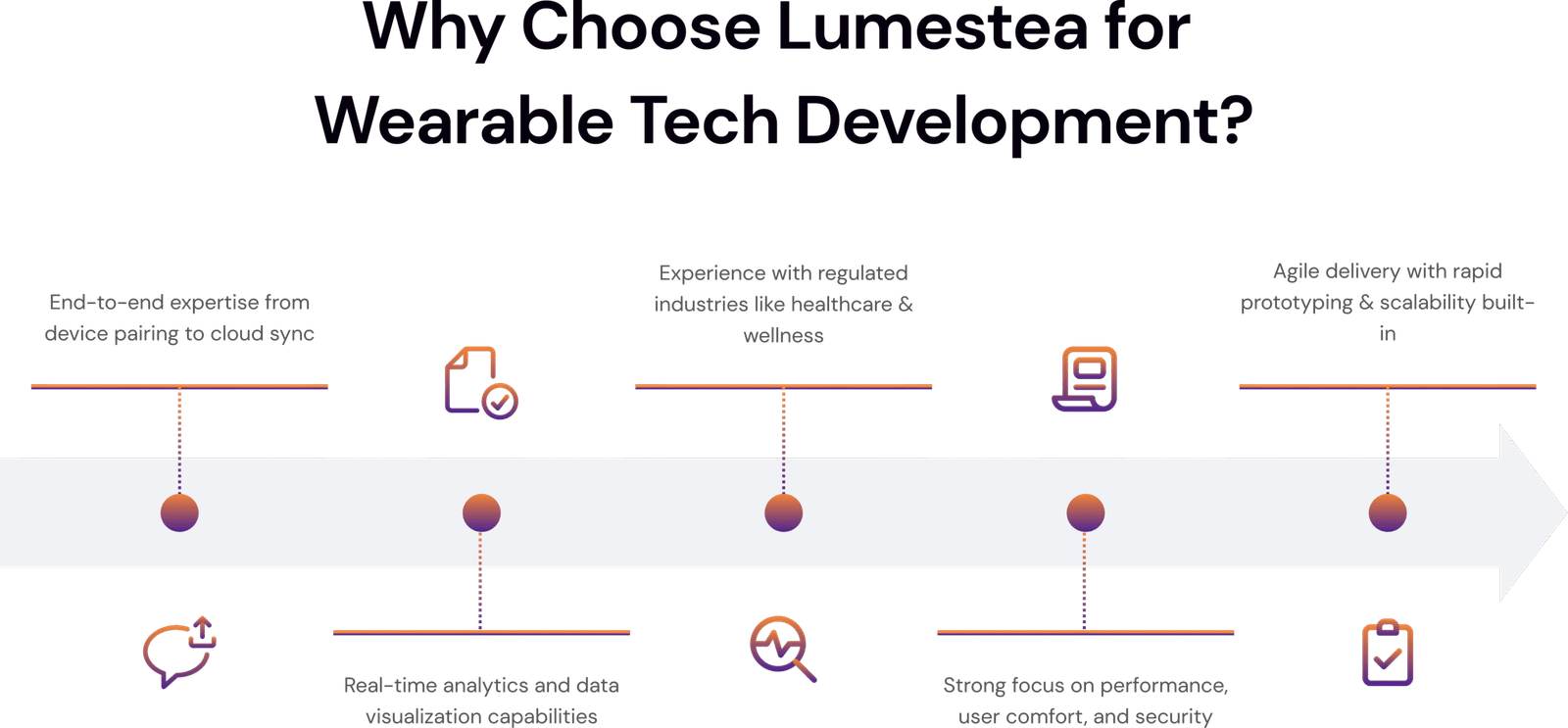 Group 1000002282 scaled