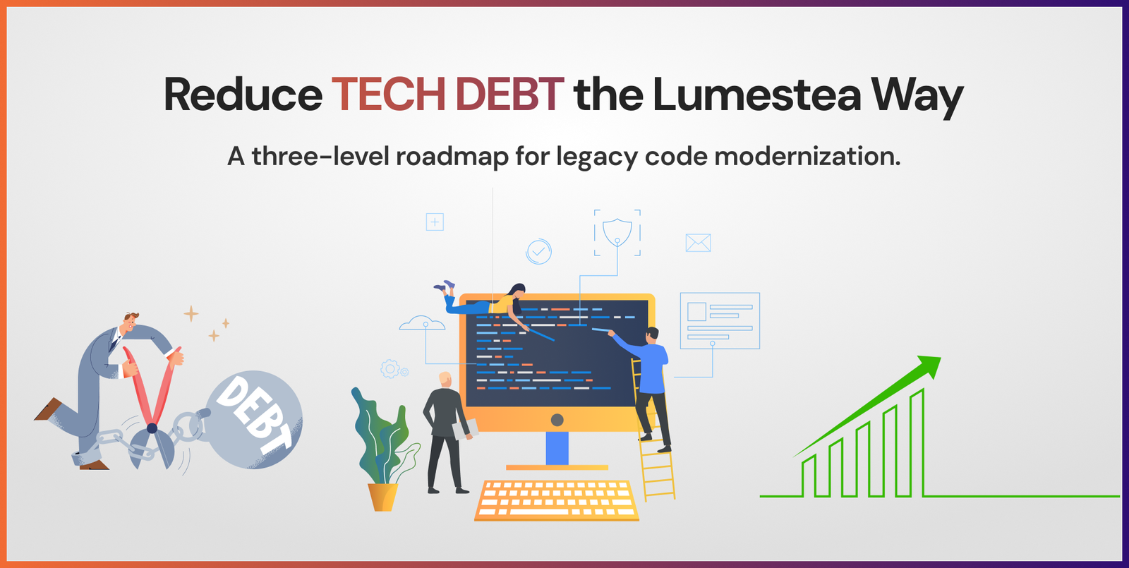 Three-level legacy code modernization strategy to reduce tech debt