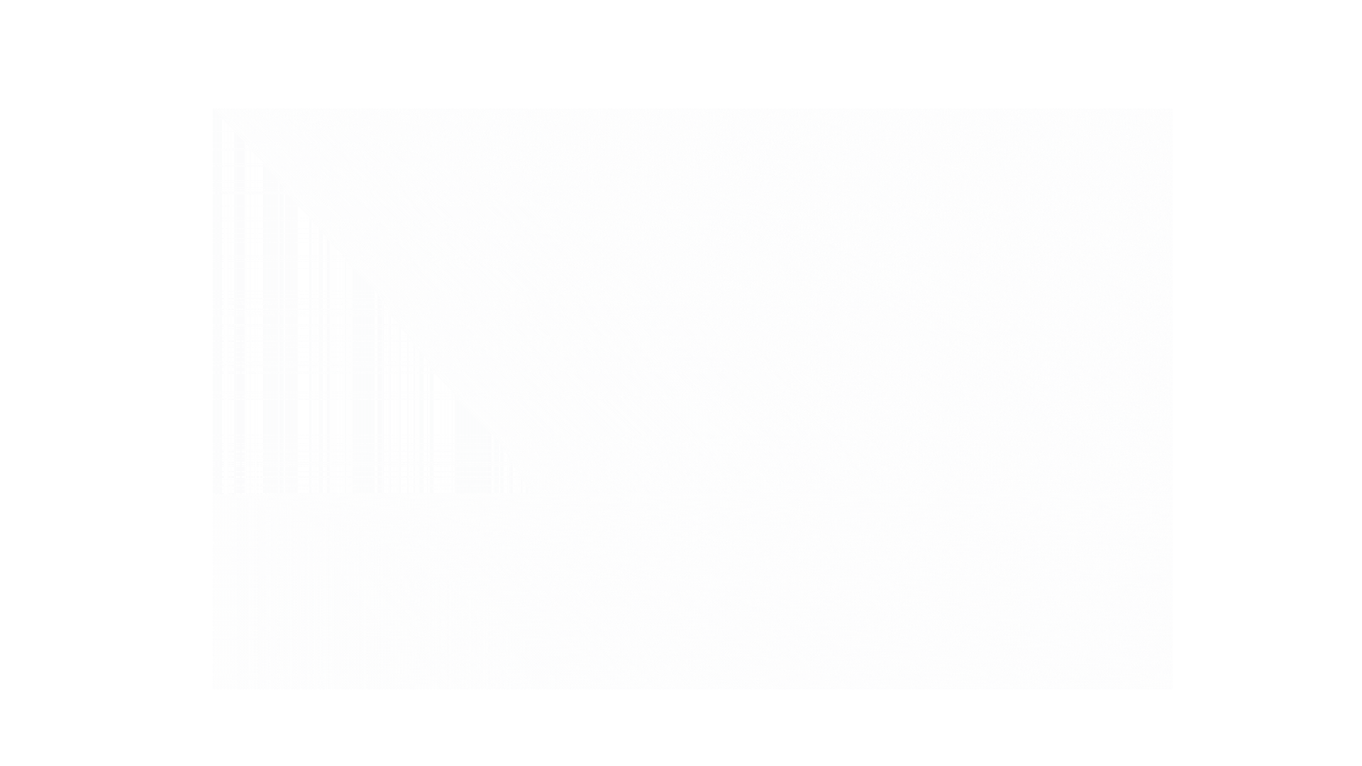 Mobile App Development Services