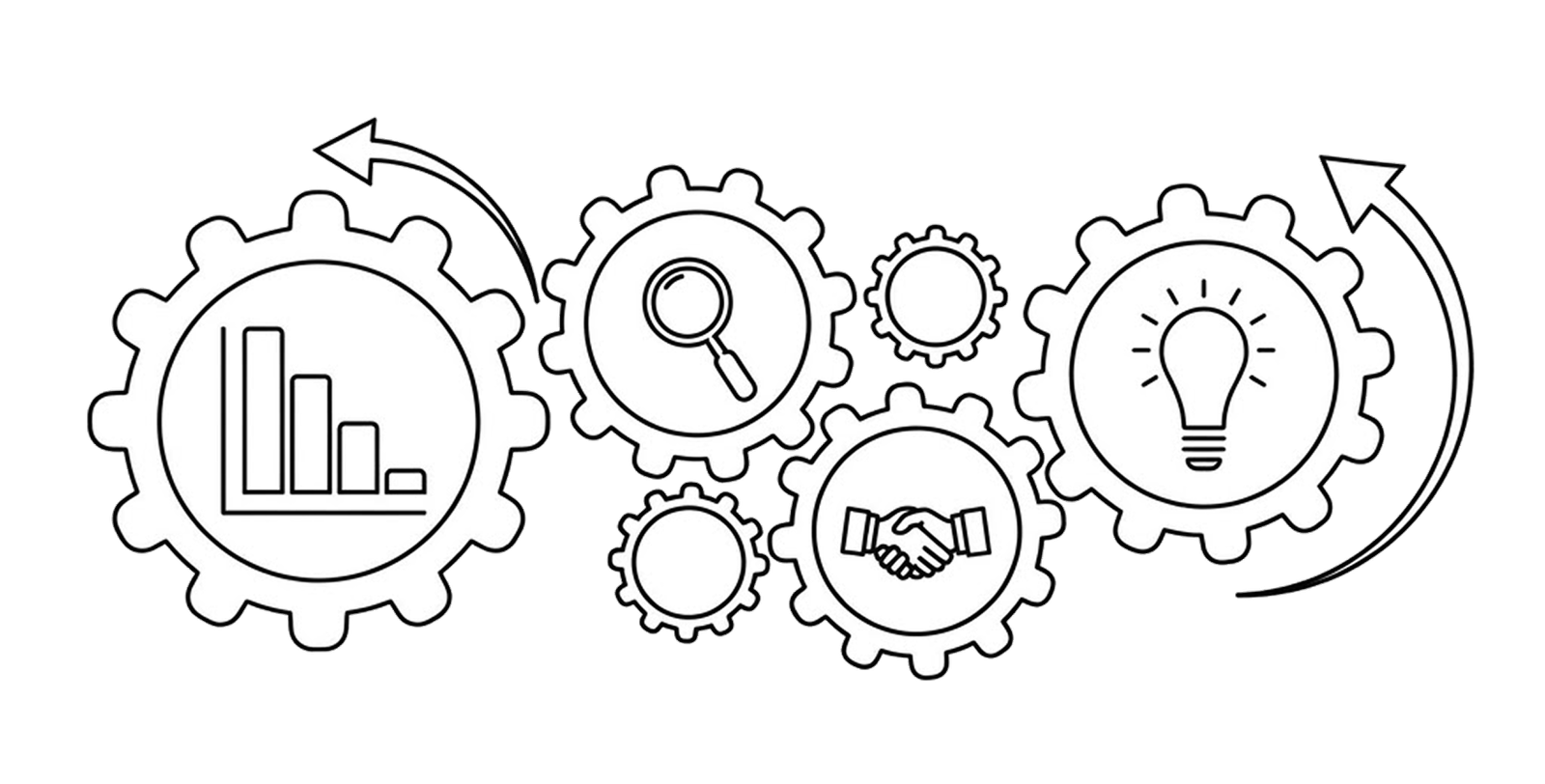 Web App Development Lifecycle