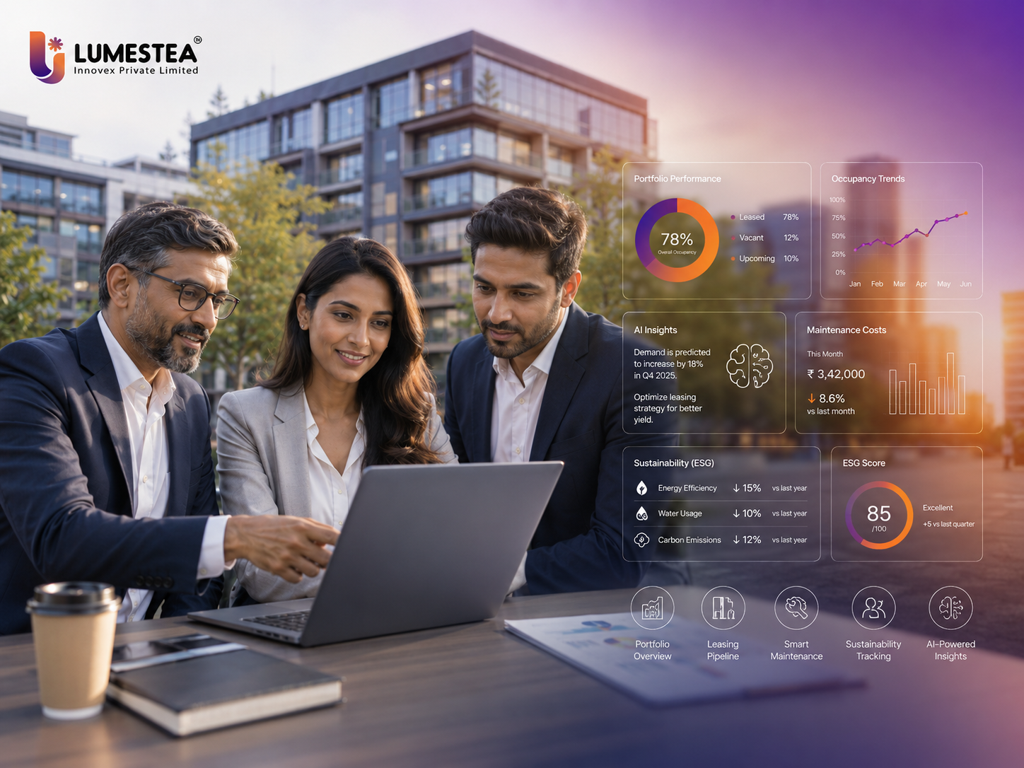 PropTech Software Development: A Practical Guide for Business Leaders (2026) 227 leasing-complexity