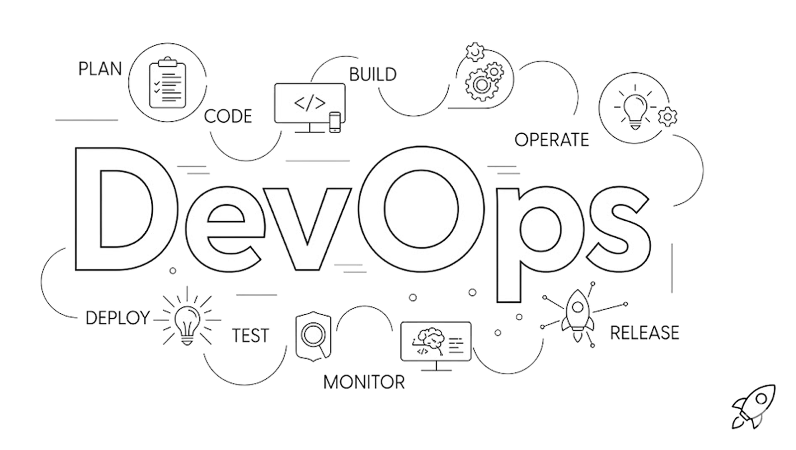 devops