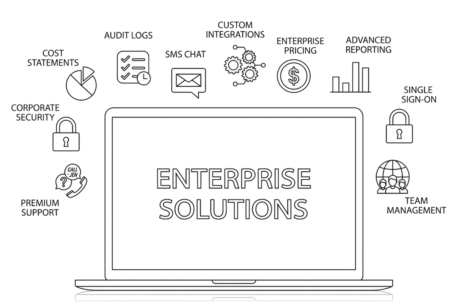 enterprise-solutions