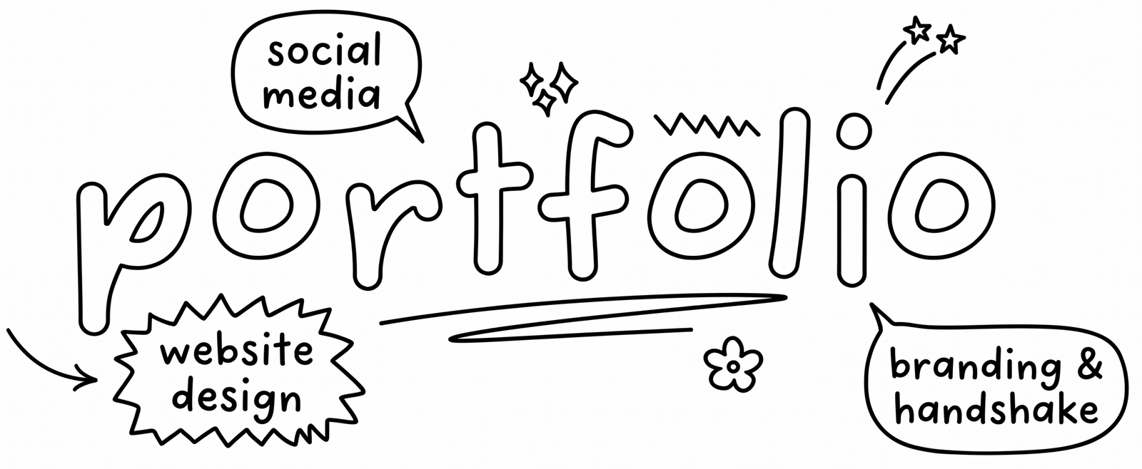 new port