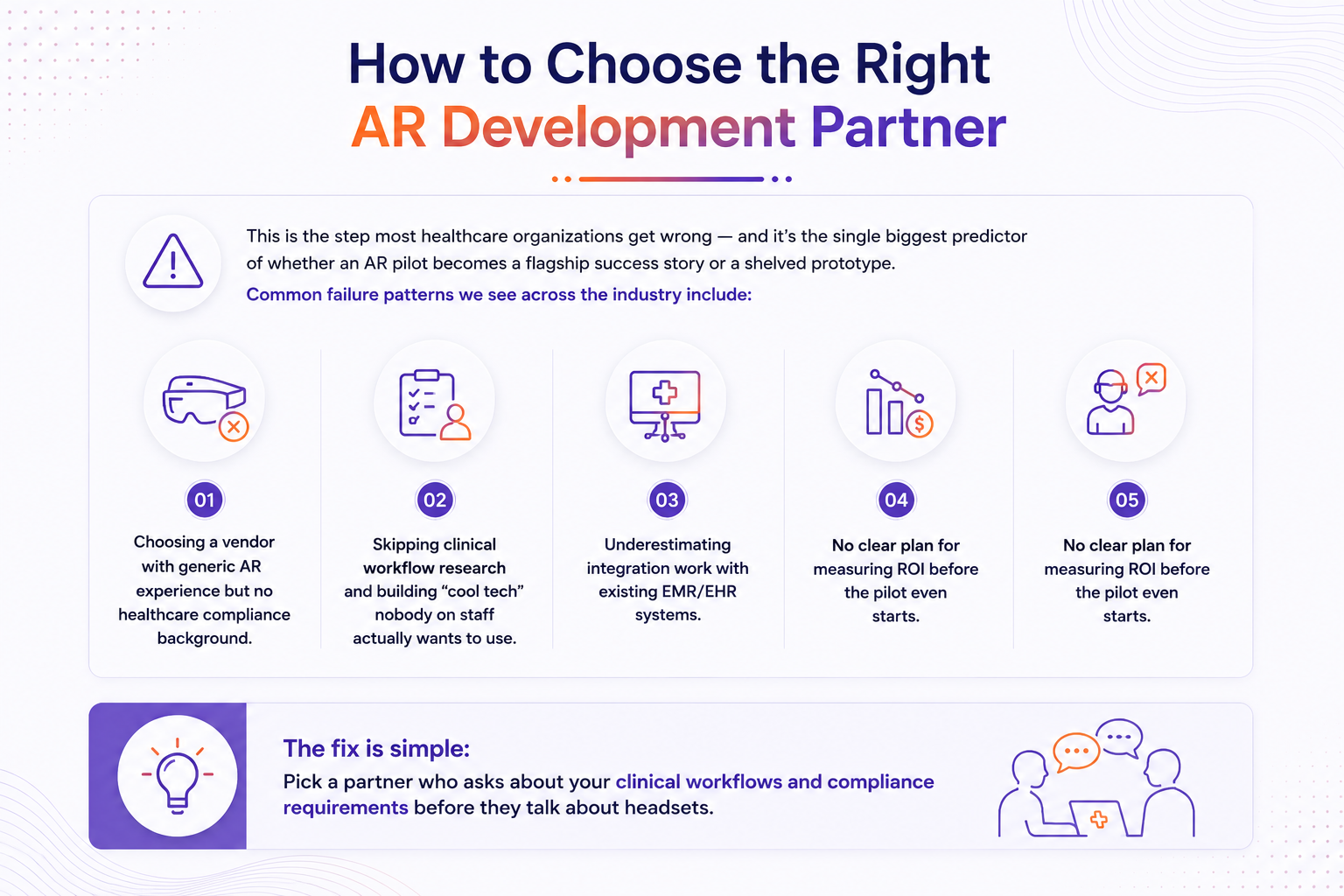 Augmented Reality in Healthcare: Use Cases, Real-World Examples, and Emerging Trends (2026 Guide) 237 Infographic outlining common mistakes healthcare organizations make when selecting an augmented reality development partner and the key factors for choosing the right vendor.