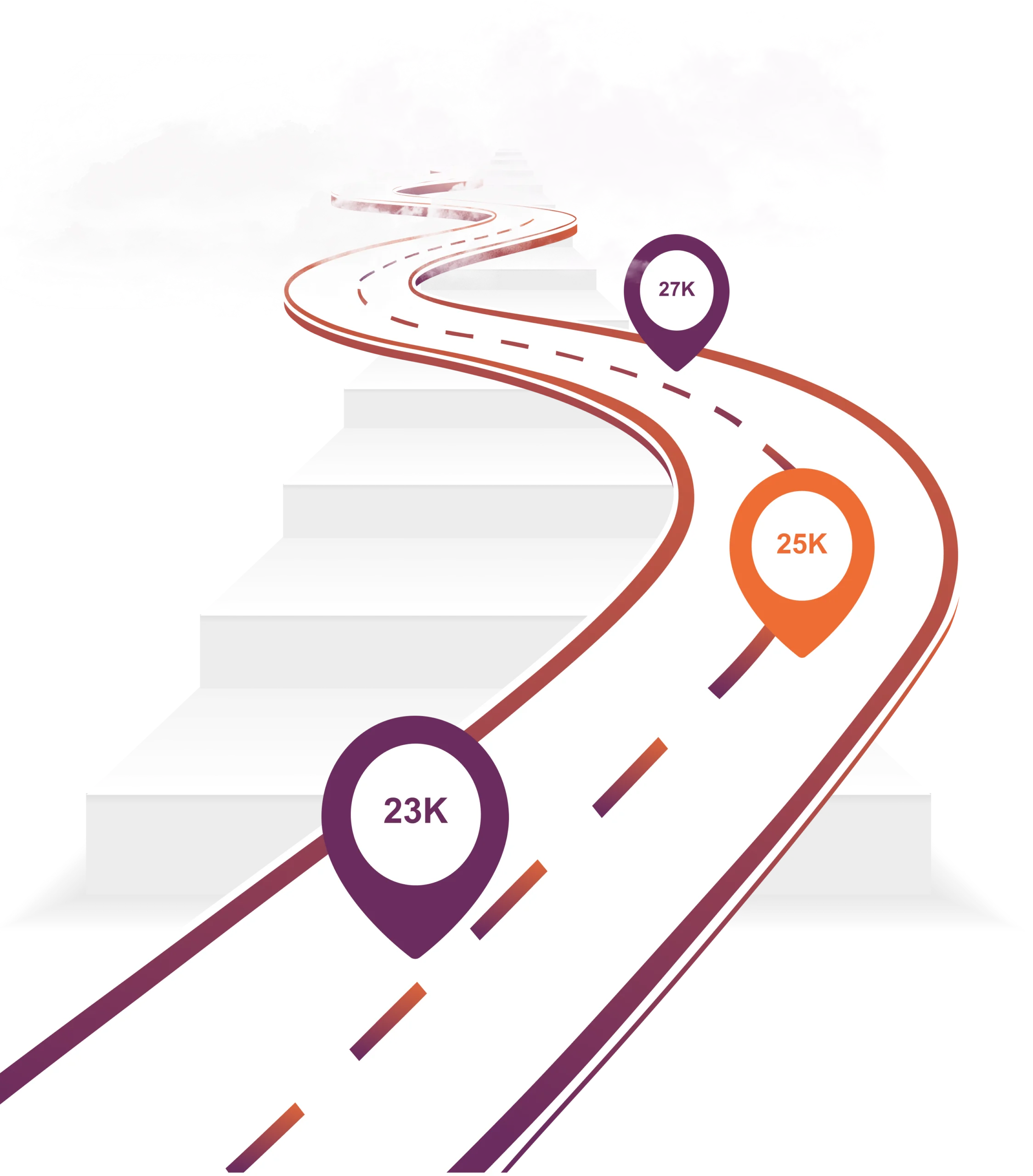 Illustration of the Lumestea LIFT Framework growth roadmap showing the journey from launch to business growth.