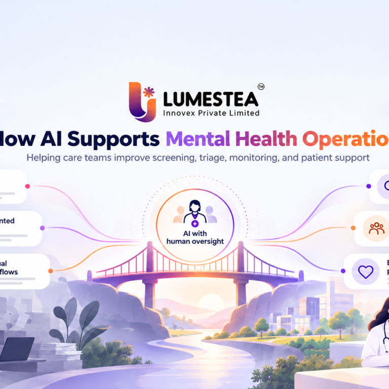 AI Powered Mental Health Operations
