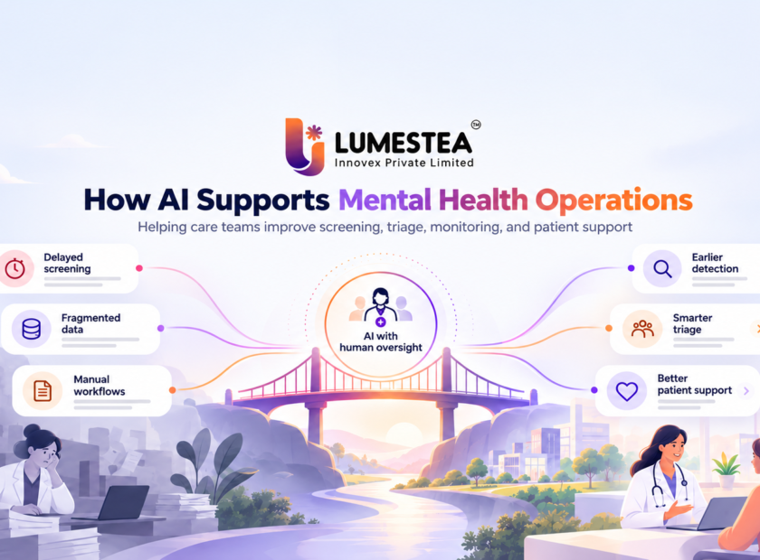 AI Powered Mental Health Operations
